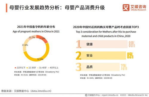 中国辅助生育发展前景分析 韦拓生物获亿元融资引发的思考